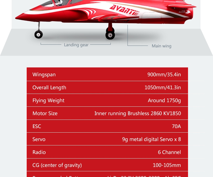 FMS Avanti S 70mm Jet PNP 6S Red Race RC JET Airplane