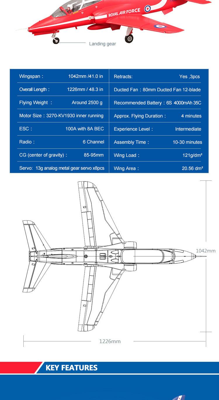 FMS BAE Hawk 80mm Jet PNP RC JET Airplane