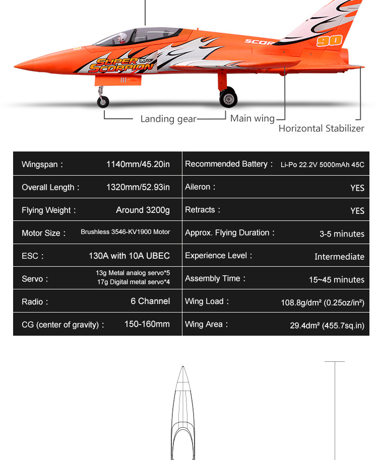 FMS Super Scorpion 90mm Jet PNP 6S red Color RC Jet