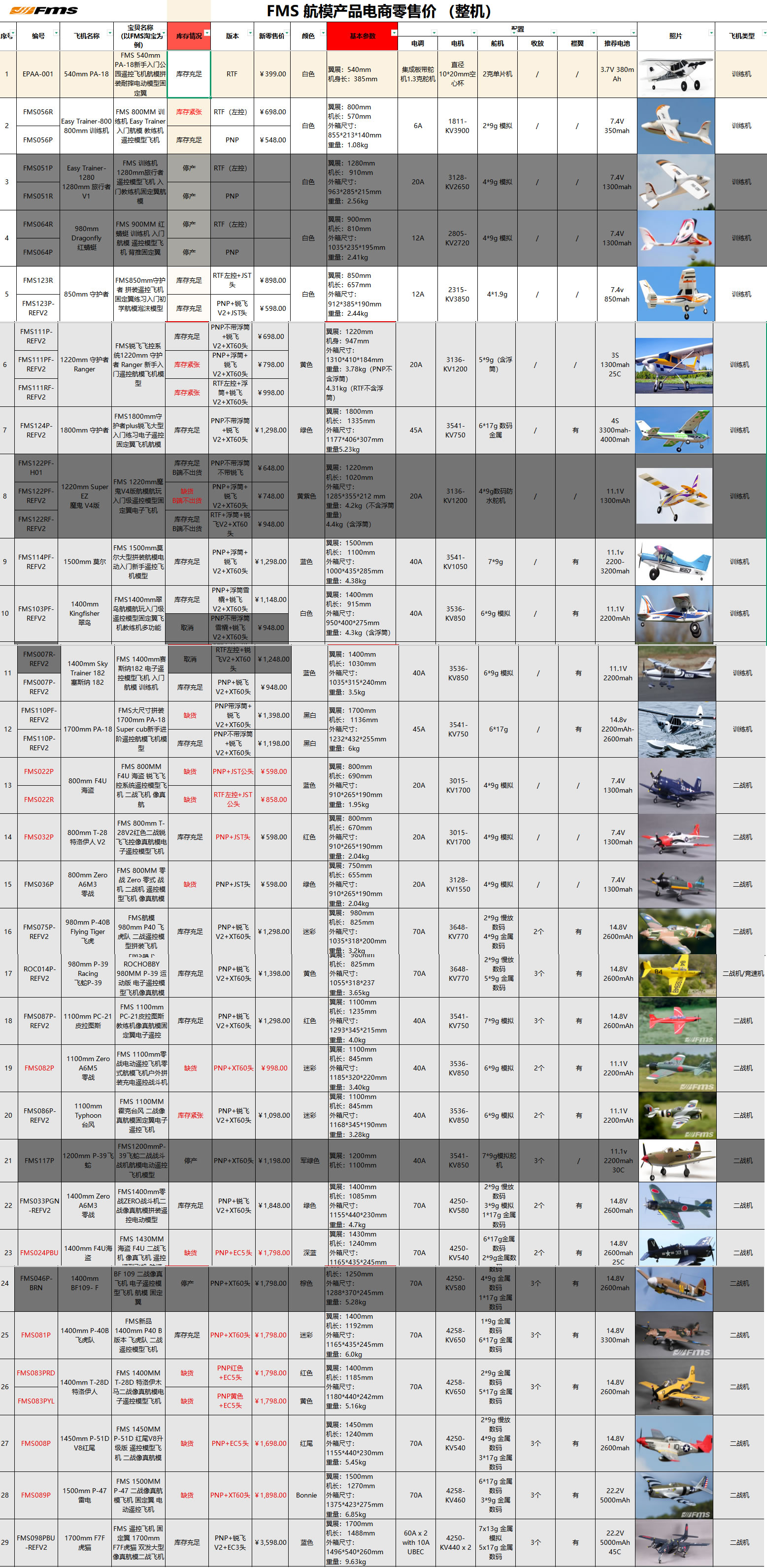 Freewing pckage size table